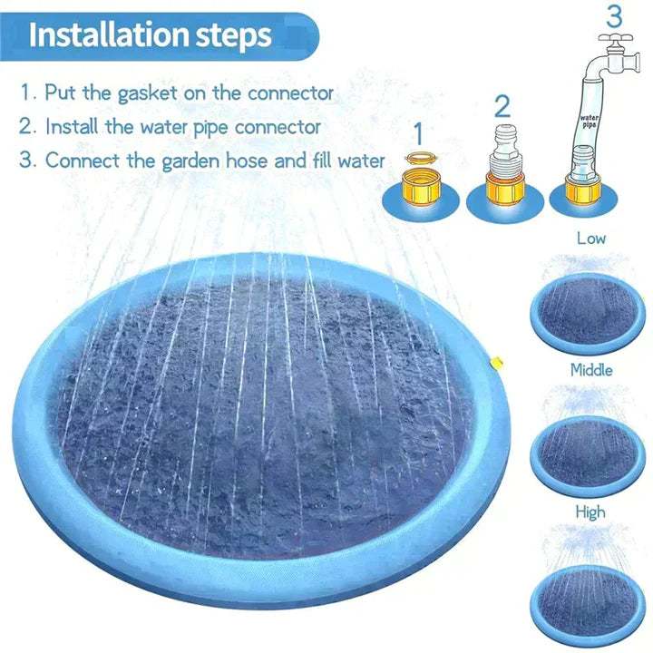 DogSplash │ Anti Slip Sprinkler Pool for Pets